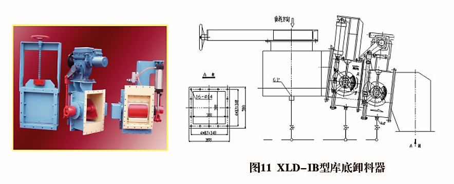 XLD、XLC型卸料器(圖1)